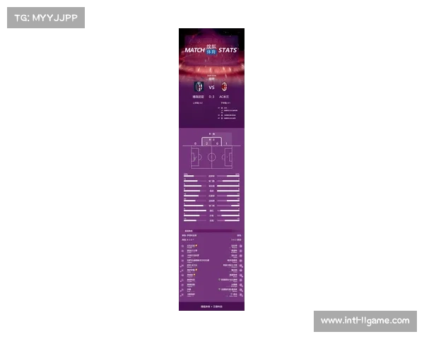 意甲前五名球队平均每个进球所需射门次数降至六年新低,效率至上成趋势